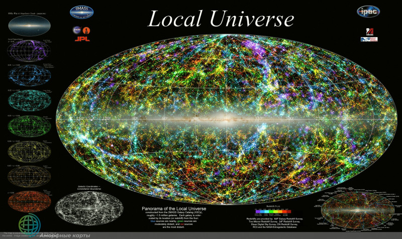 Локальная вселенная