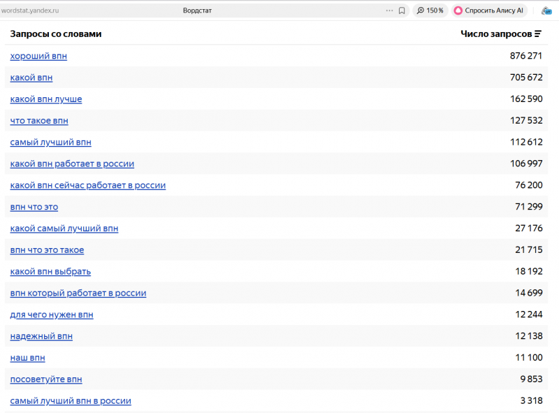 где найти хороший VPN